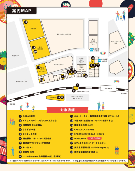 ワクワクスタンプラリー